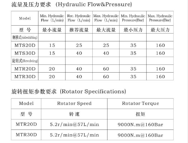 9888拉斯维加斯(股份)有限公司-官方网站