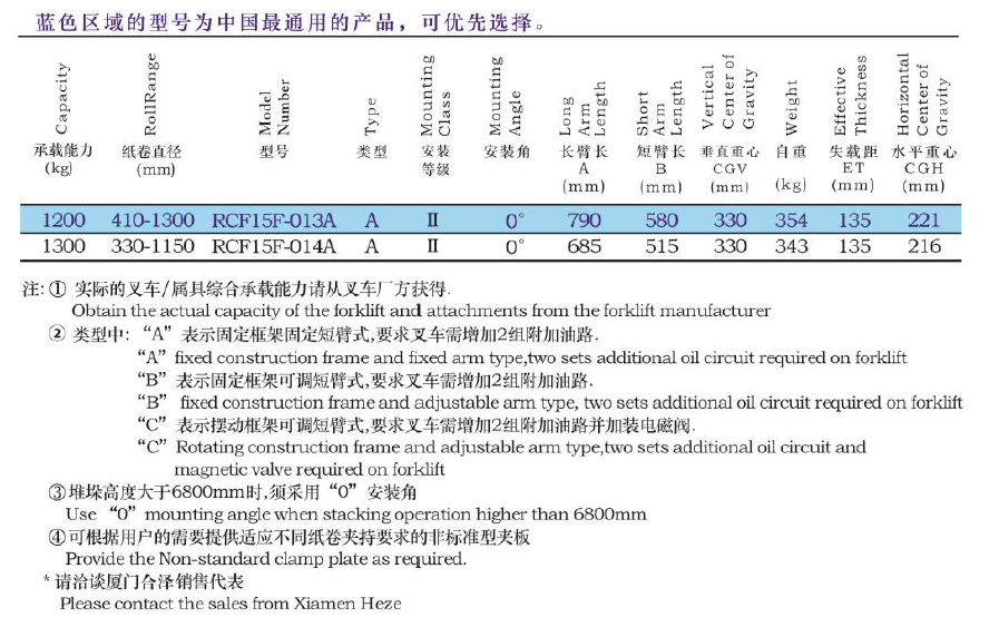 9888拉斯维加斯(股份)有限公司-官方网站
